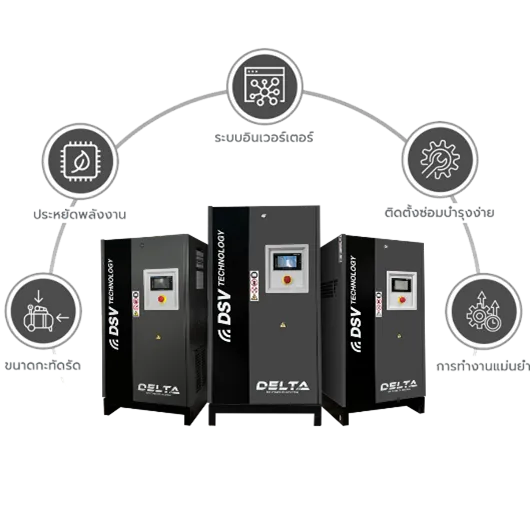 Smart KC-PMI series​ ปั๊มลมสกรู DELTA รุ่น Compact – Permanent Magnet Motor – Inverter Controlled